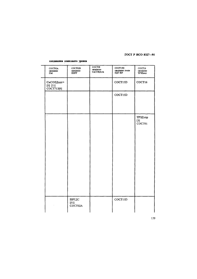 ГОСТ Р ИСО 8327-95,  144.