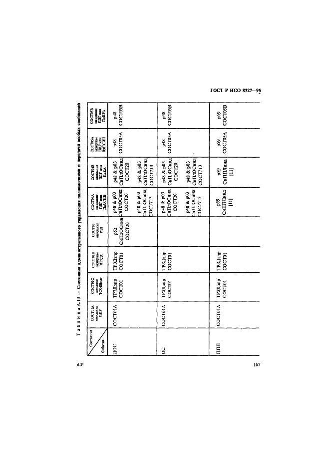 ГОСТ Р ИСО 8327-95,  172.