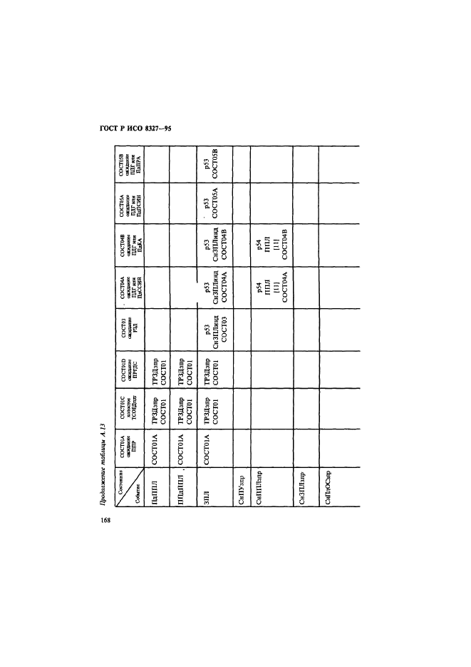 ГОСТ Р ИСО 8327-95,  173.