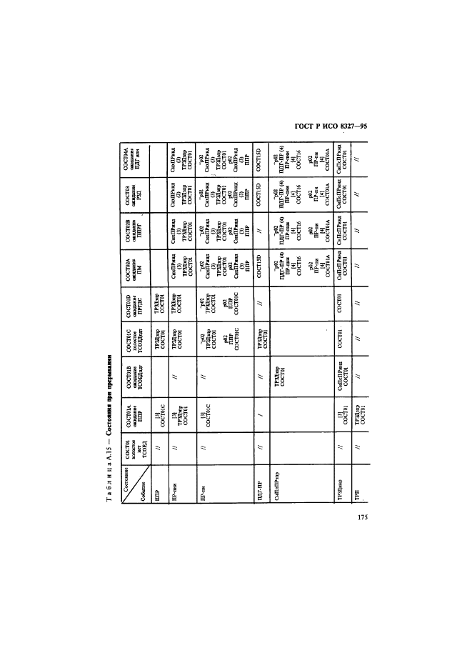 ГОСТ Р ИСО 8327-95,  180.