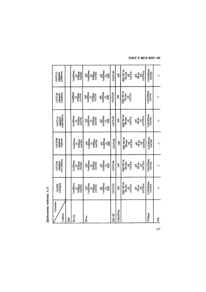 ГОСТ Р ИСО 8327-95,  182.