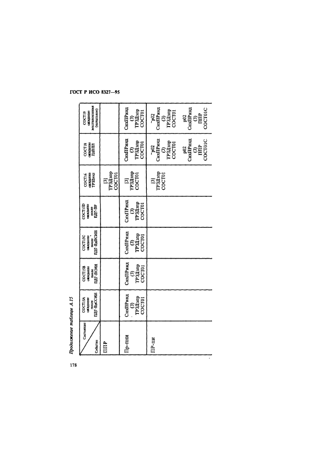 ГОСТ Р ИСО 8327-95,  183.