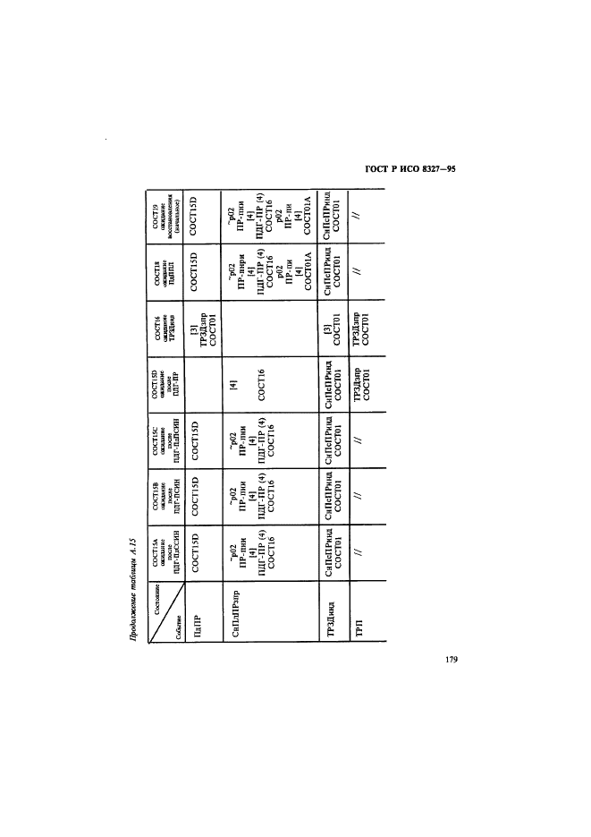 ГОСТ Р ИСО 8327-95,  184.