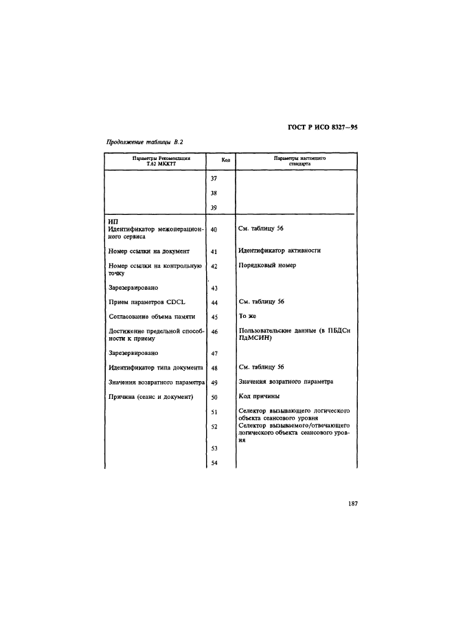 ГОСТ Р ИСО 8327-95,  192.