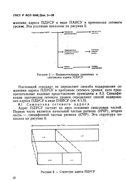 ГОСТ Р ИСО 8348/Доп. 2-93,  15.