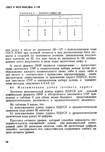 ГОСТ Р ИСО 8348/Доп. 2-93,  25.