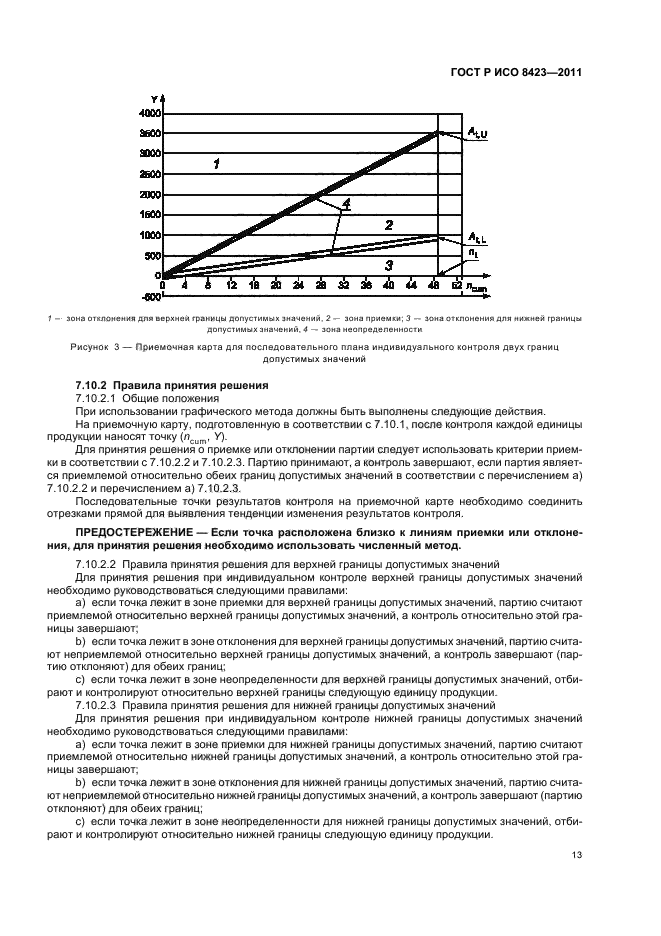 ГОСТ Р ИСО 8423-2011,  19.