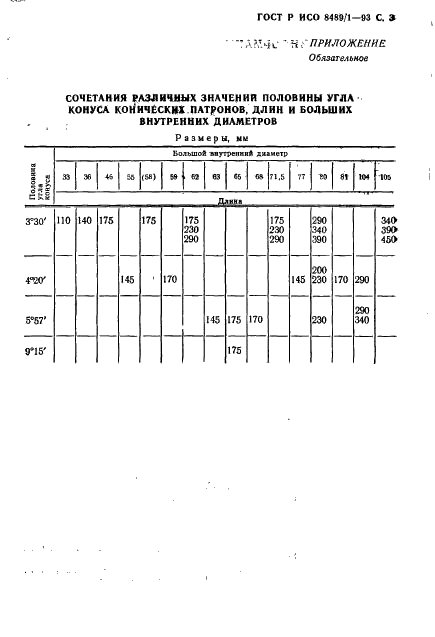 ГОСТ Р ИСО 8489-1-93,  4.