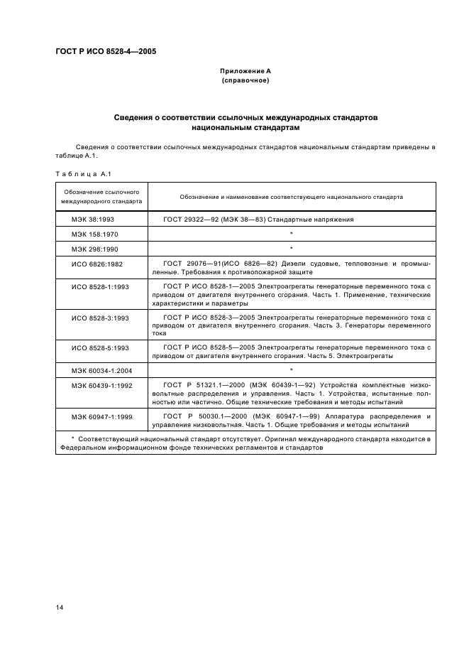 ГОСТ Р ИСО 8528-4-2005,  18.