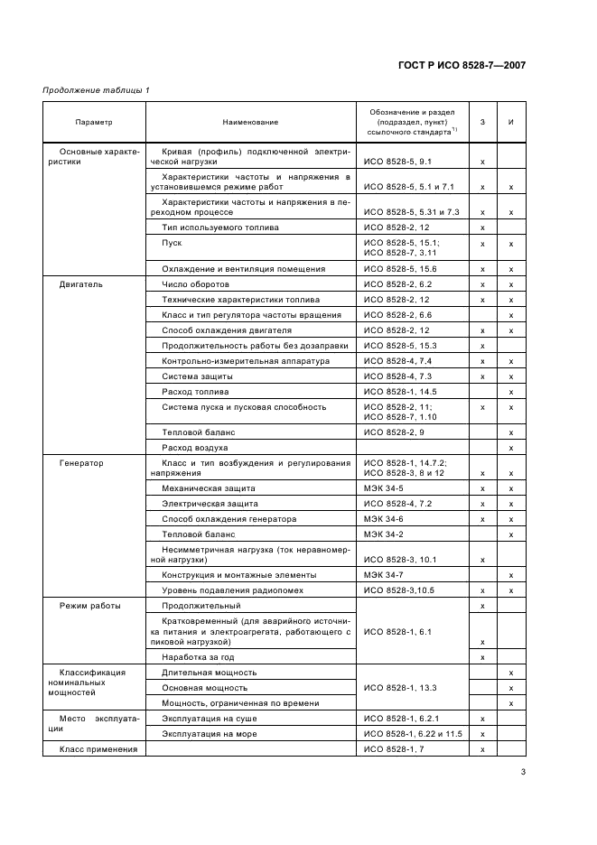 ГОСТ Р ИСО 8528-7-2007,  7.