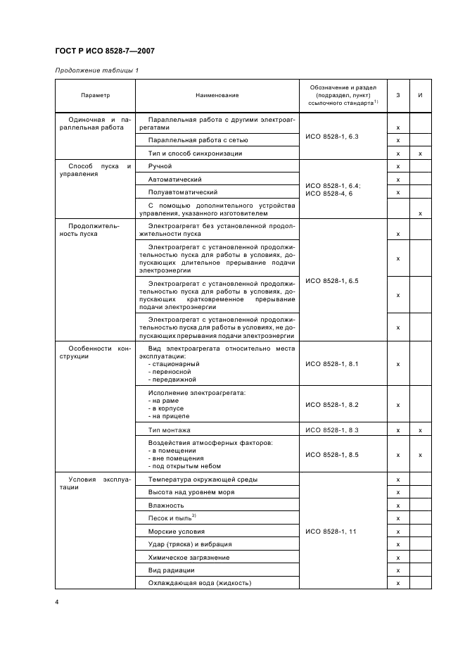 ГОСТ Р ИСО 8528-7-2007,  8.