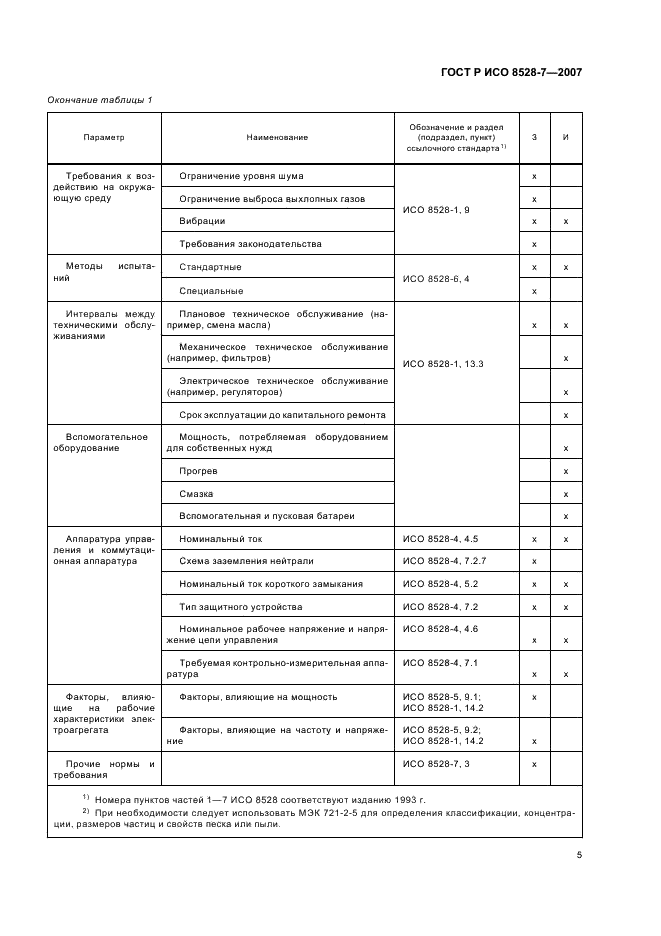 ГОСТ Р ИСО 8528-7-2007,  9.