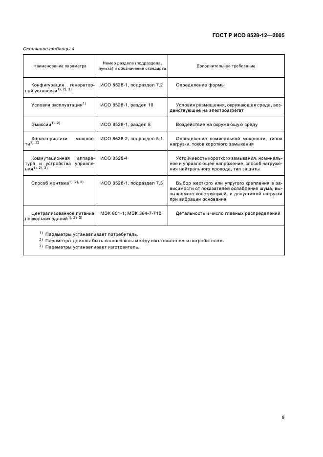 ГОСТ Р ИСО 8528-12-2005,  13.