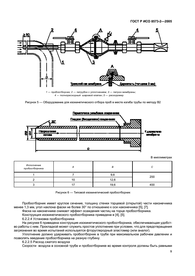 ГОСТ Р ИСО 8573-2-2005,  13.