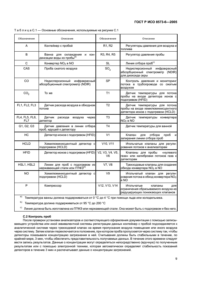 ГОСТ Р ИСО 8573-6-2005,  13.