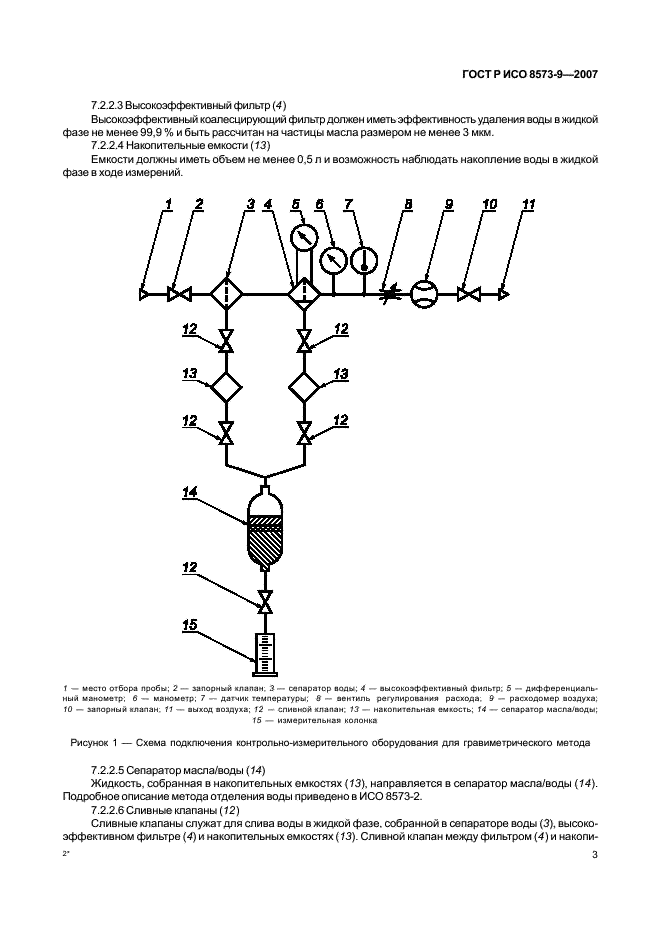 ГОСТ Р ИСО 8573-9-2007,  7.