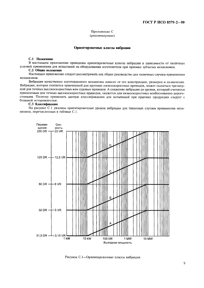 ГОСТ Р ИСО 8579-2-99,  11.