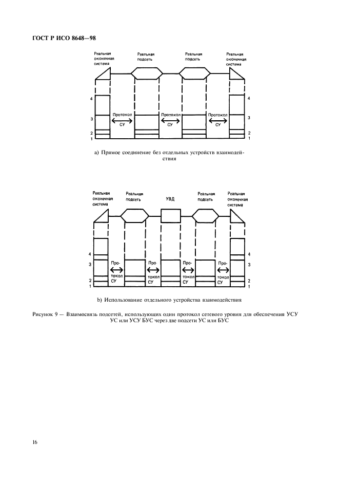 ГОСТ Р ИСО 8648-98,  19.