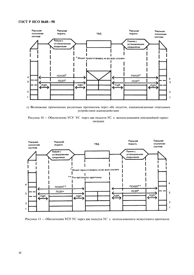 ГОСТ Р ИСО 8648-98,  21.