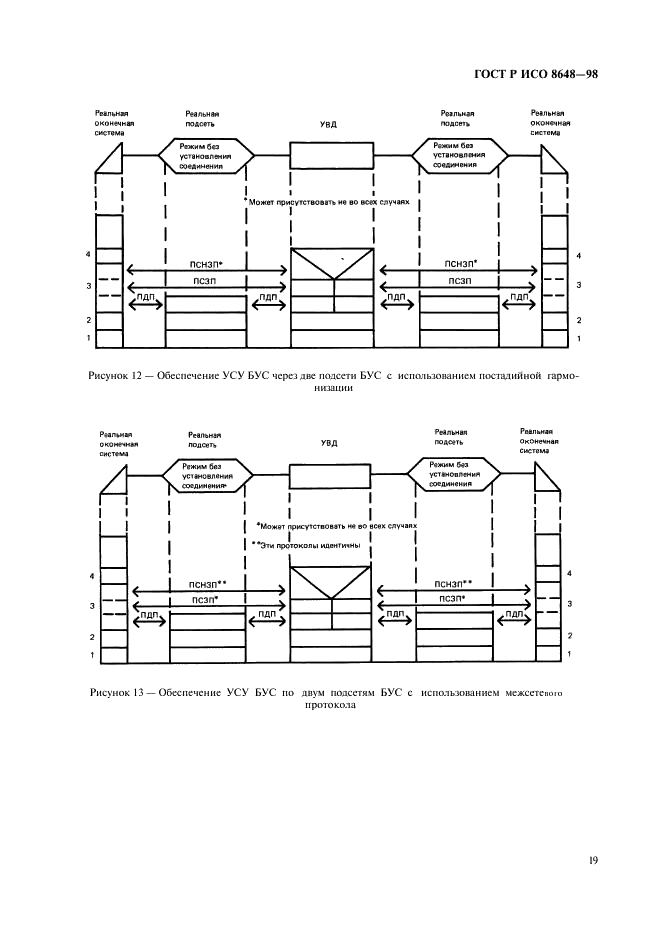    8648-98,  22.