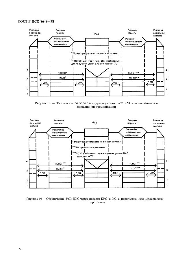 ГОСТ Р ИСО 8648-98,  25.