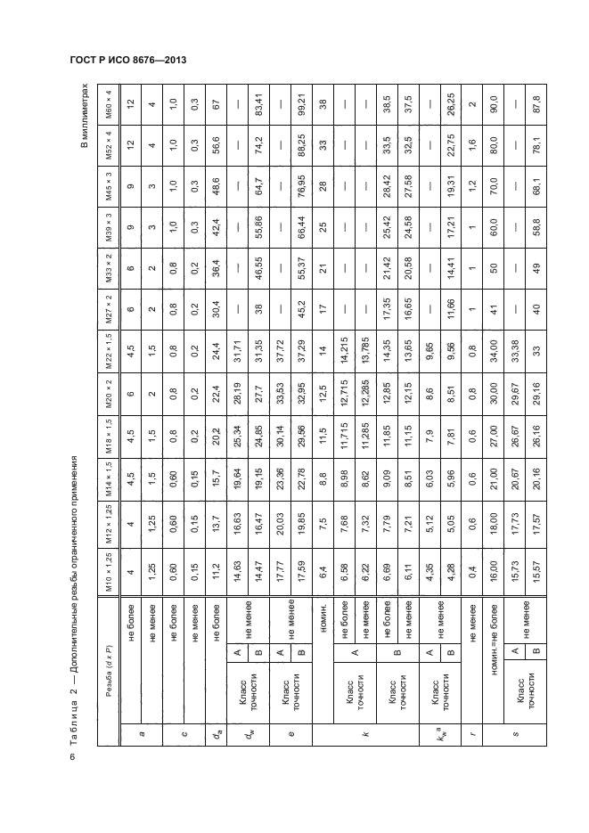 ГОСТ Р ИСО 8676-2013,  10.