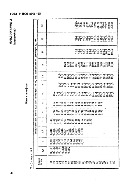 ГОСТ Р ИСО 8745-93,  8.