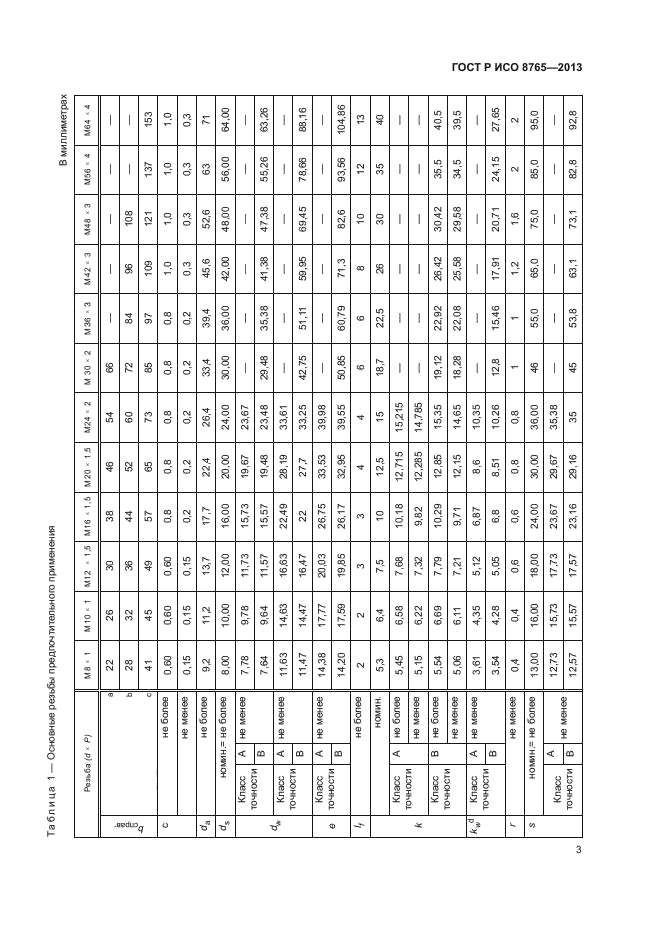 ГОСТ Р ИСО 8765-2013,  7.