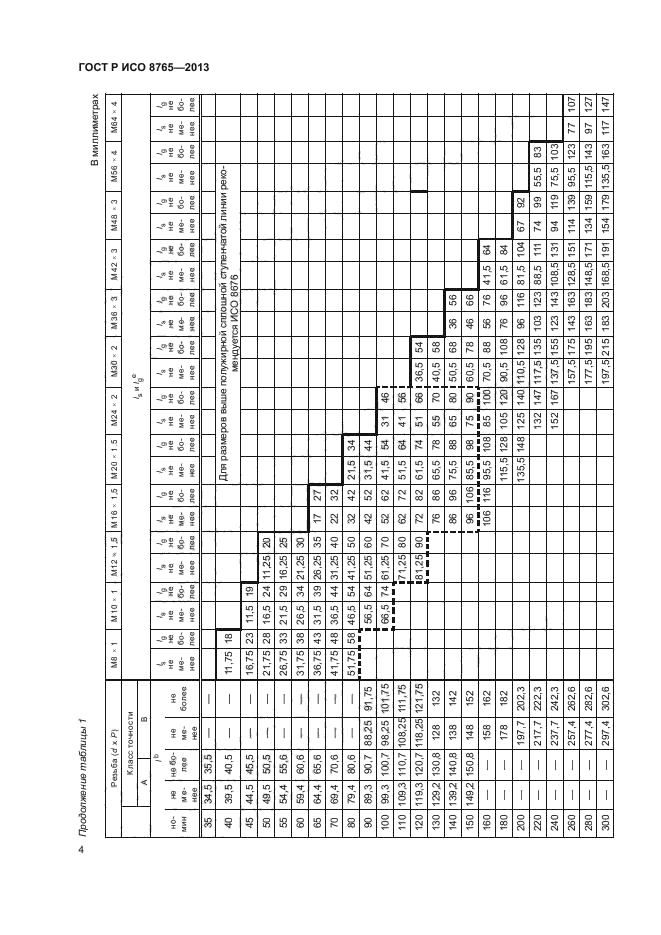 ГОСТ Р ИСО 8765-2013,  8.