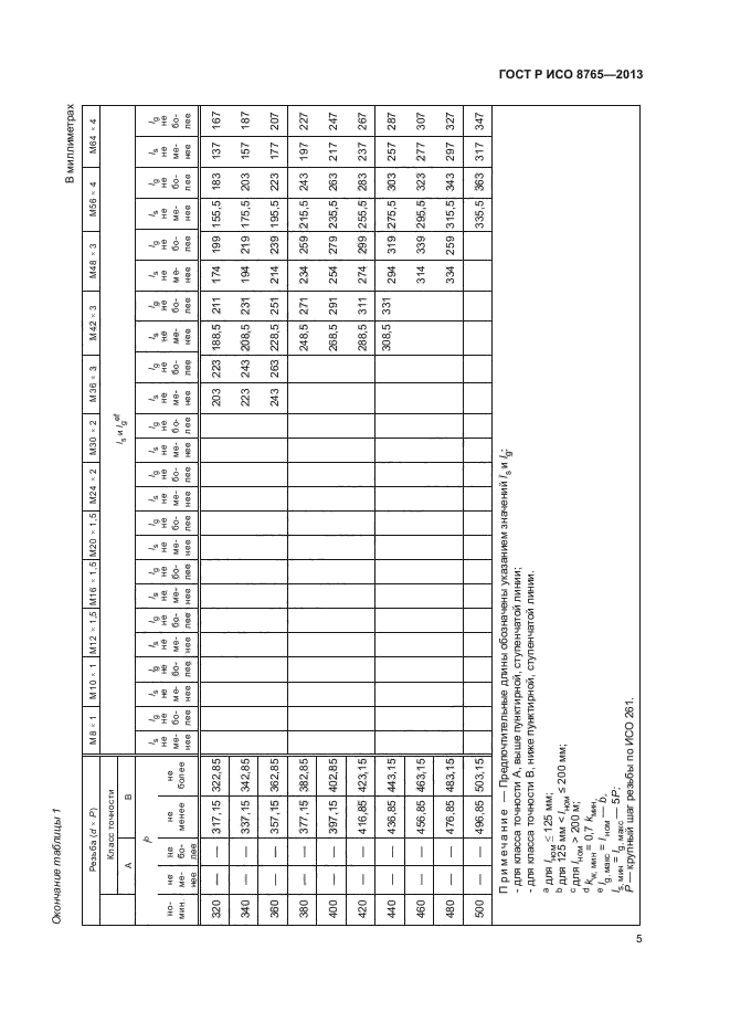 ГОСТ Р ИСО 8765-2013,  9.