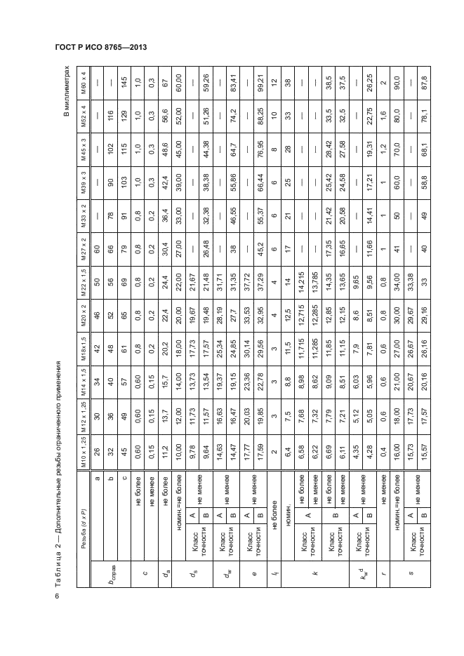 ГОСТ Р ИСО 8765-2013,  10.