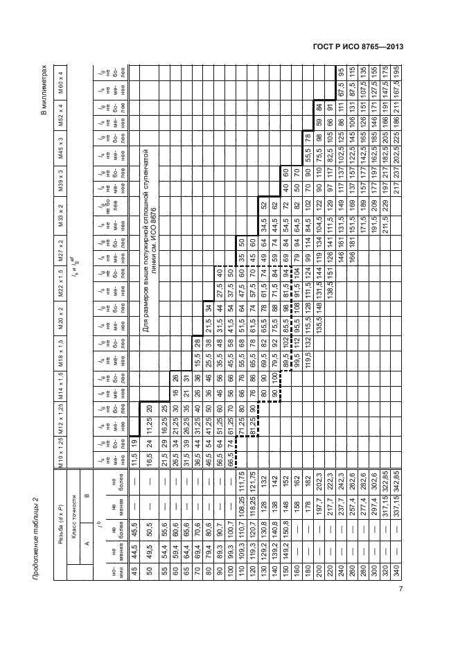 ГОСТ Р ИСО 8765-2013,  11.