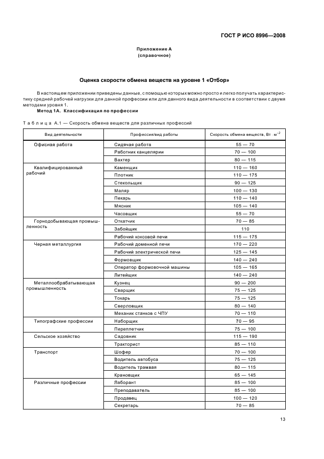 ГОСТ Р ИСО 8996-2008,  15.