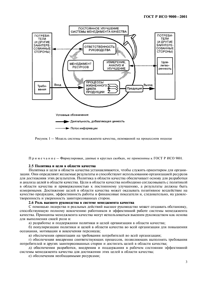 ГОСТ Р ИСО 9000-2001,  7.