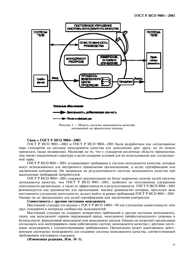 ГОСТ Р ИСО 9001-2001,  5.