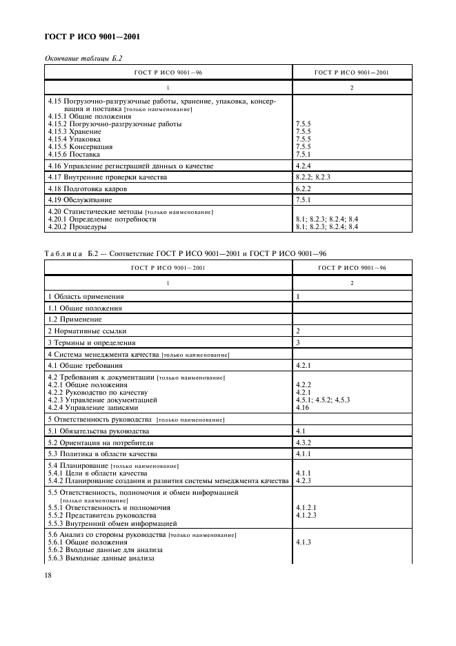 ГОСТ Р ИСО 9001-2001,  23.