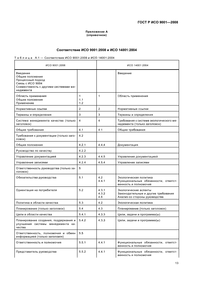 ГОСТ Р ИСО 9001-2008,  18.