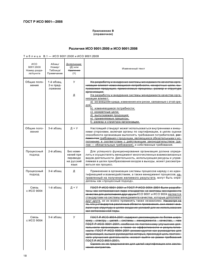 ГОСТ Р ИСО 9001-2008,  23.