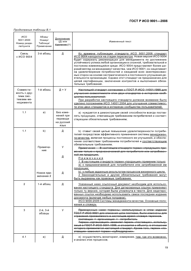 ГОСТ Р ИСО 9001-2008,  24.