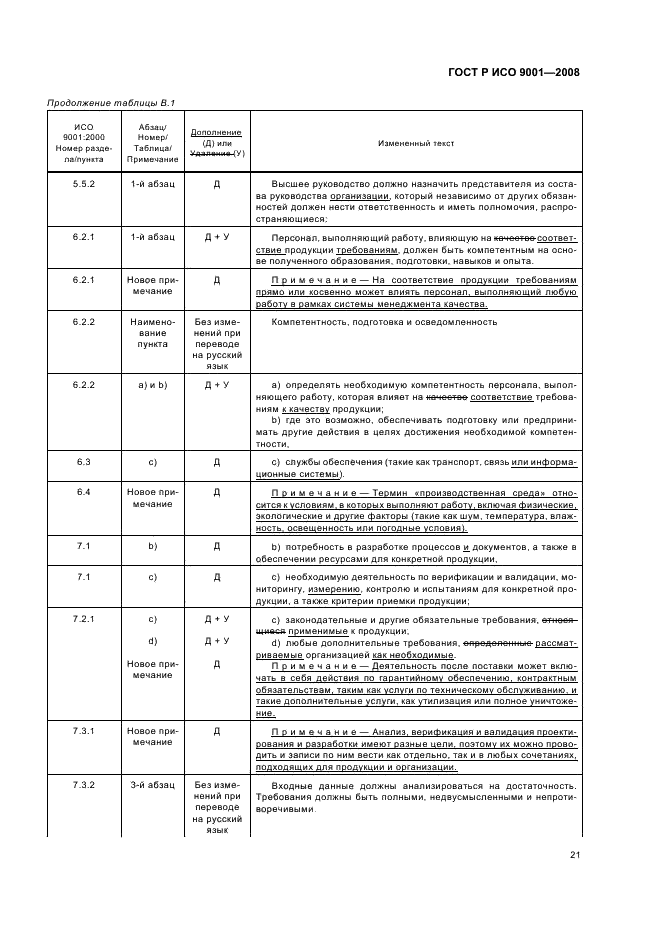 ГОСТ Р ИСО 9001-2008,  26.