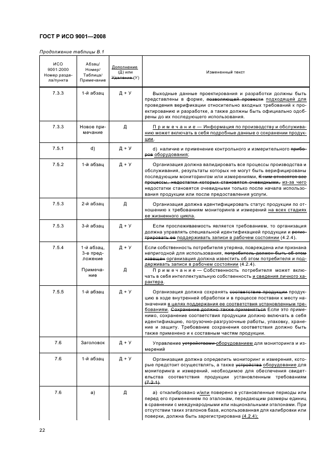 ГОСТ Р ИСО 9001-2008,  27.