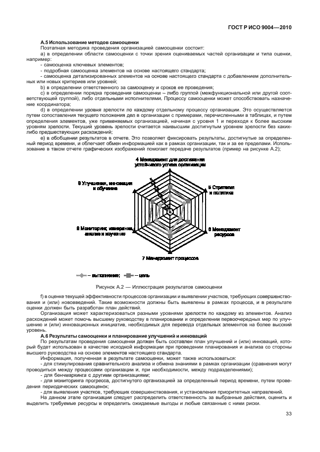 ГОСТ Р ИСО 9004-2010,  39.