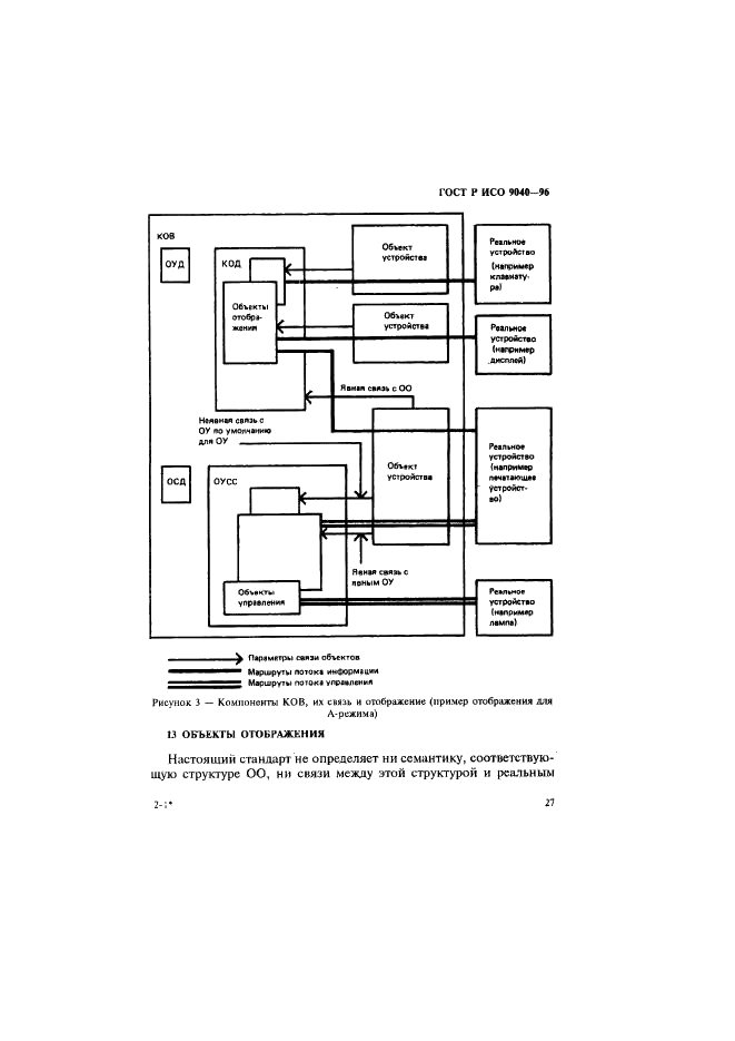 ГОСТ Р ИСО 9040-96,  35.