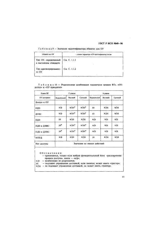 ГОСТ Р ИСО 9040-96,  89.