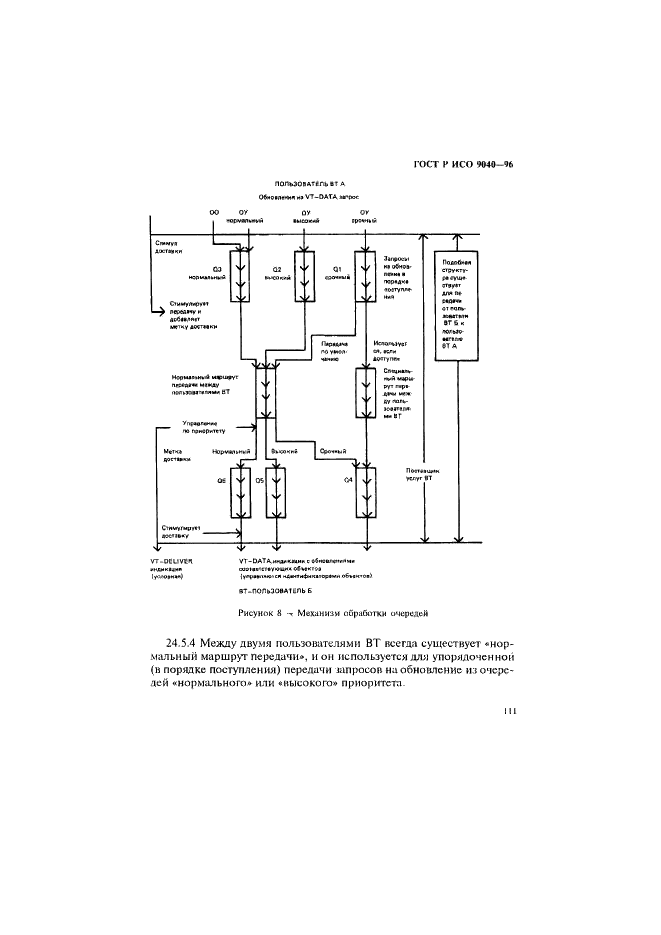 ГОСТ Р ИСО 9040-96,  119.