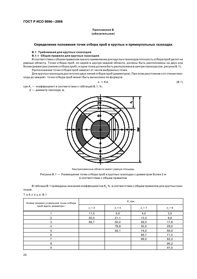 ГОСТ Р ИСО 9096-2006,  28.