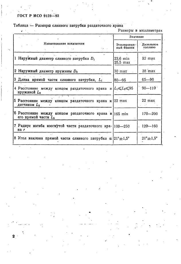 ГОСТ Р ИСО 9159-93,  4.