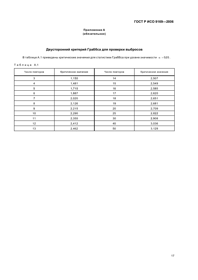 ГОСТ Р ИСО 9169-2006,  19.