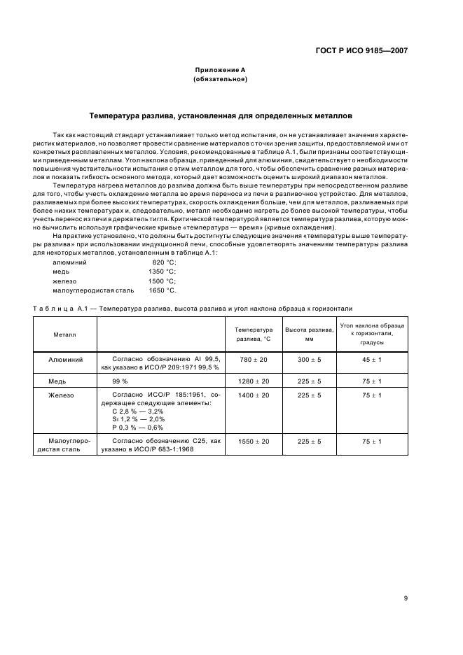 ГОСТ Р ИСО 9185-2007,  13.