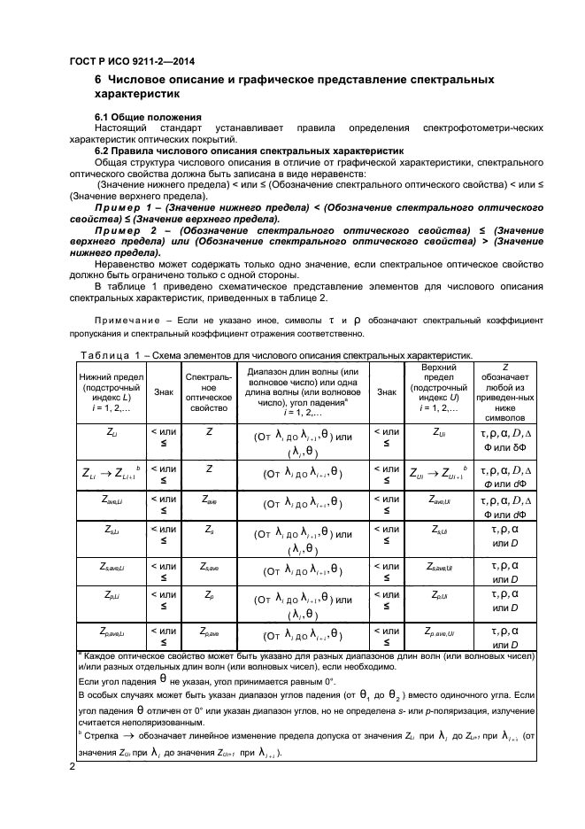 ГОСТ Р ИСО 9211-2-2014,  5.